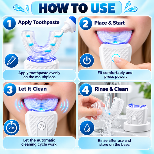 SmileClean – Smart U-Shaped Toothbrush